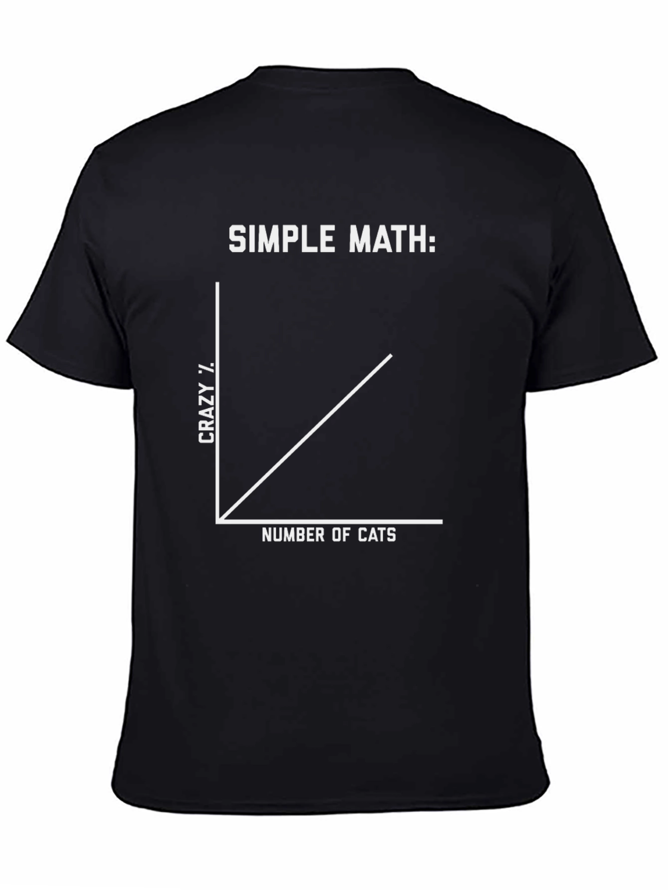 Crazy Cat Person T-Shirt - Simple Math Graph