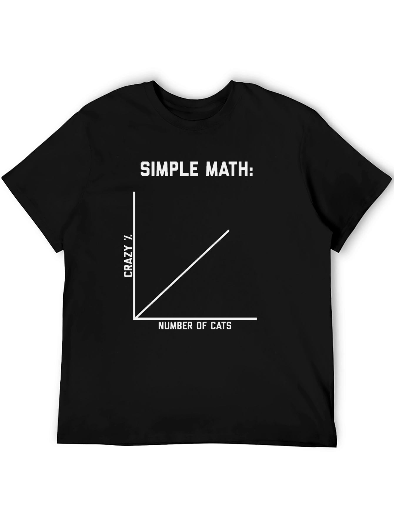 Crazy Cat Person T-Shirt - Simple Math Graph
