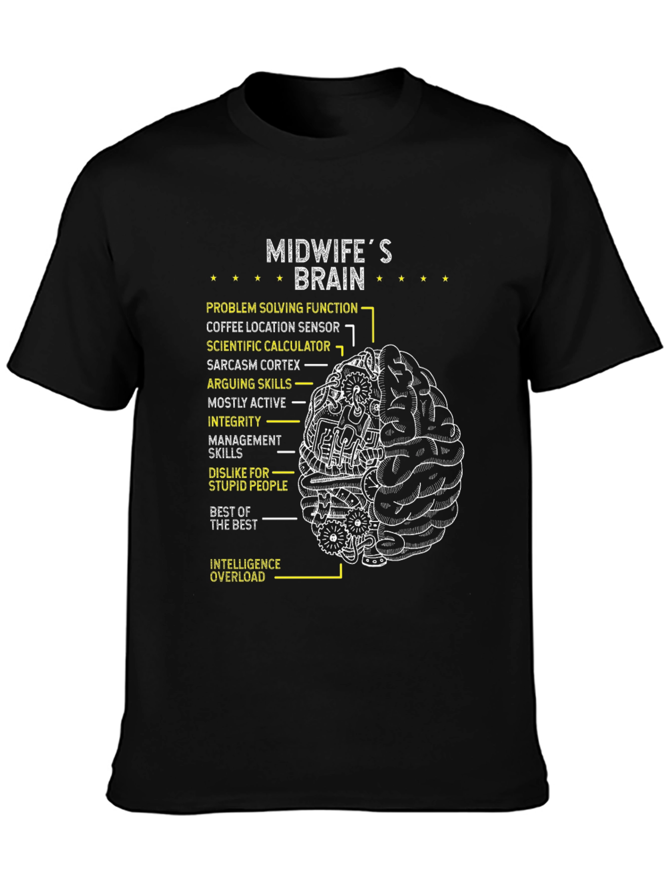 Midwifes Brain T-Shirt - Clever & Unique Gift