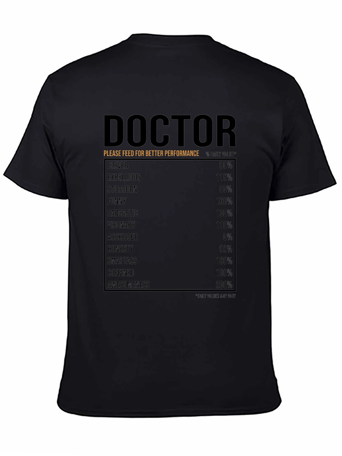 Doctor Nutrition Facts Funny T-Shirt