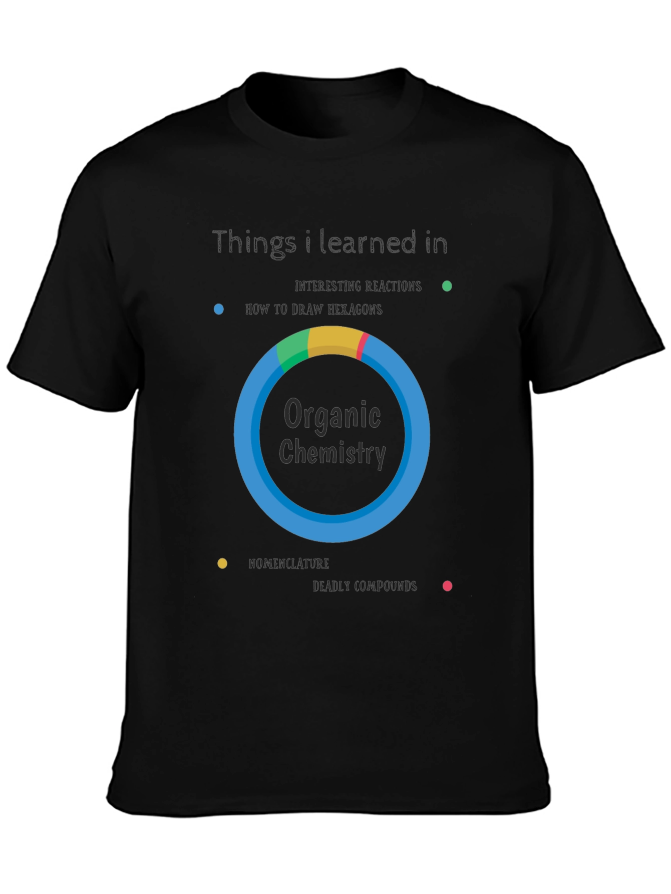 Organic Chemistry T-Shirt - Funny Science Tee