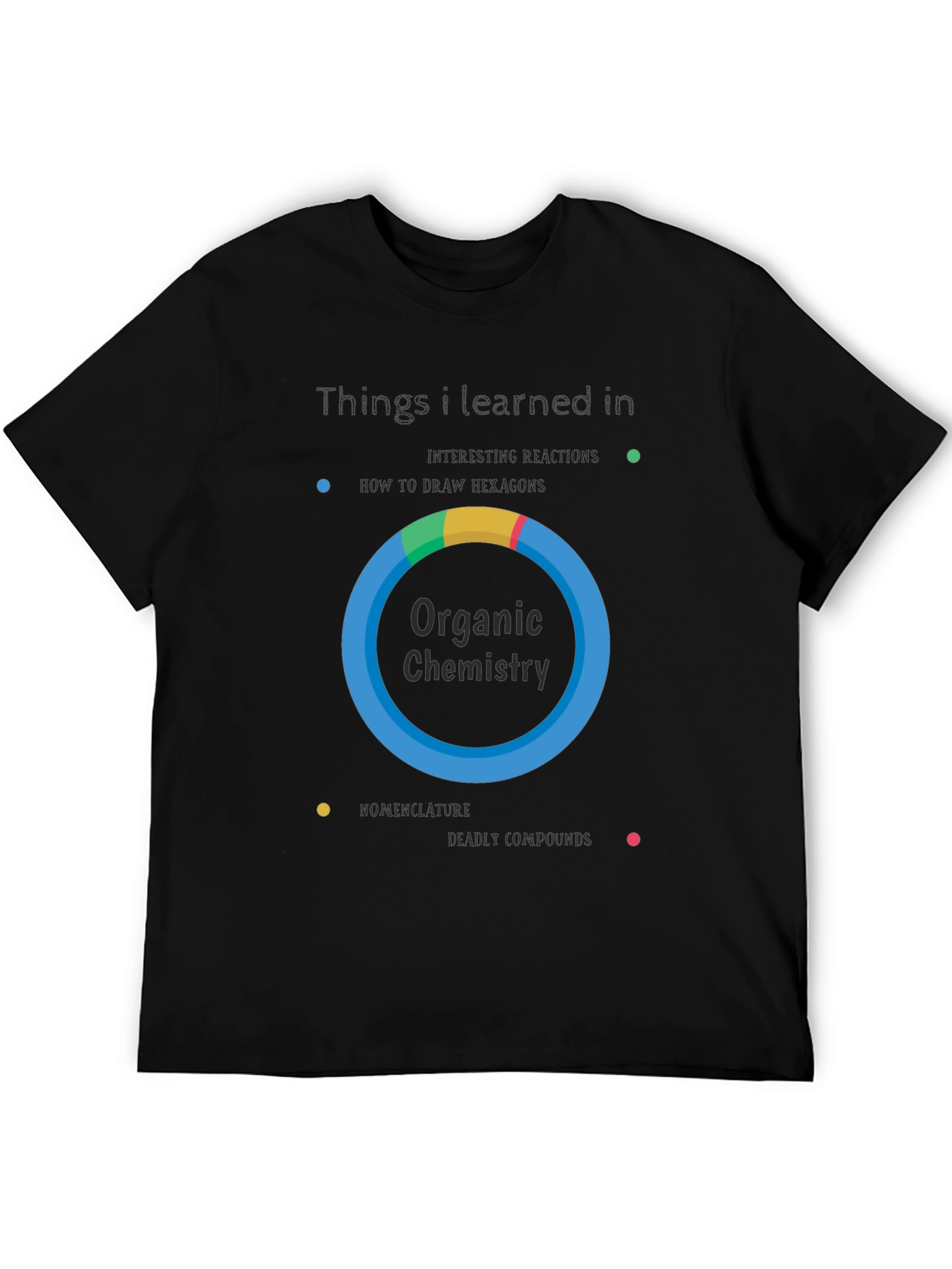 Organic Chemistry T-Shirt - Funny Science Tee