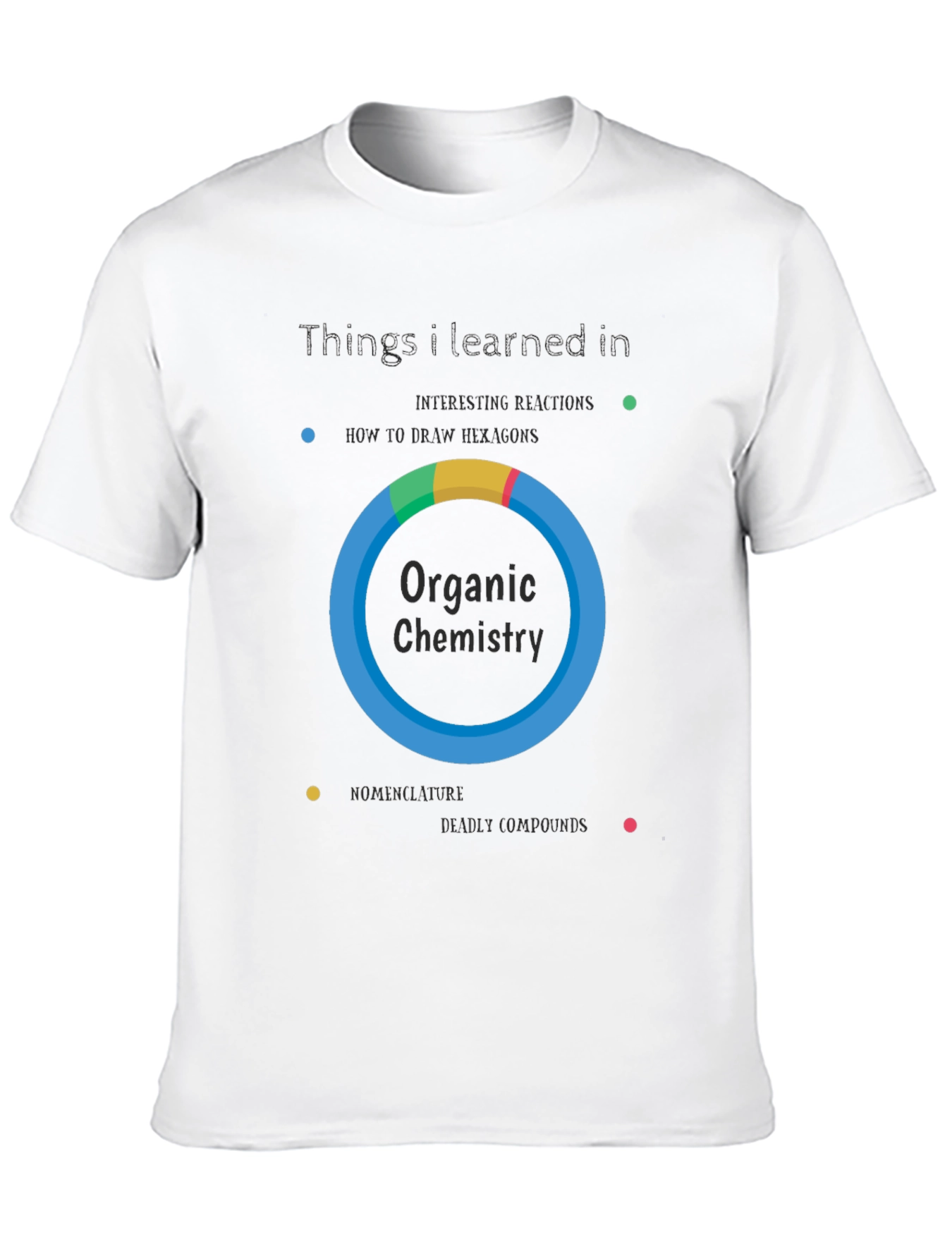 Organic Chemistry T-Shirt - Funny Science Tee