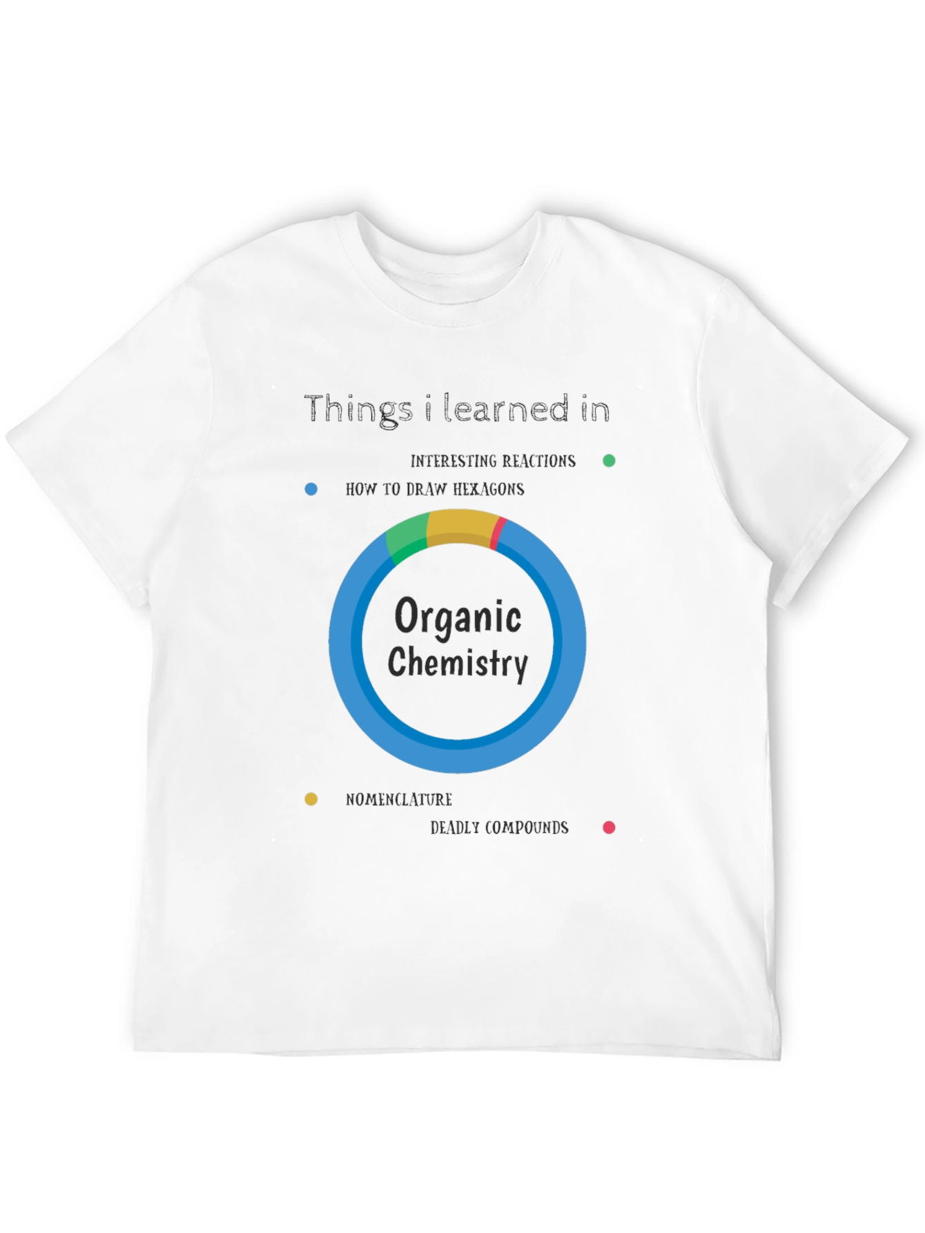 Organic Chemistry T-Shirt - Funny Science Tee