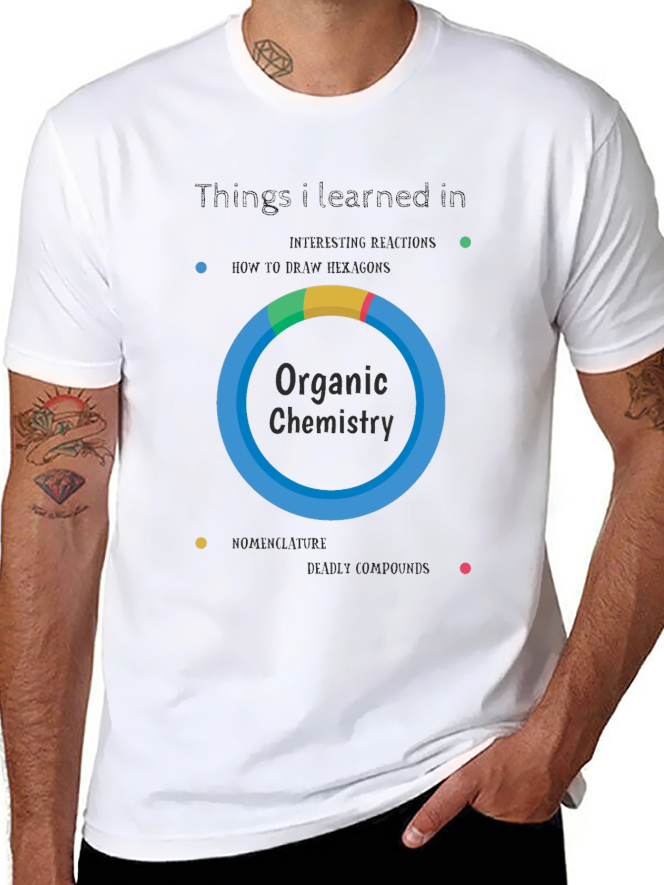 Organic Chemistry T-Shirt - Funny Science Tee