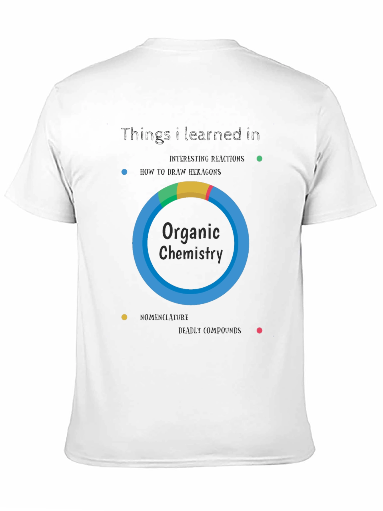 Organic Chemistry T-Shirt - Funny Science Tee